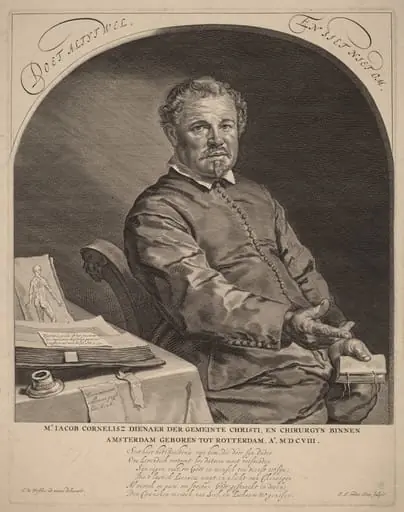 Jacob Cornelius