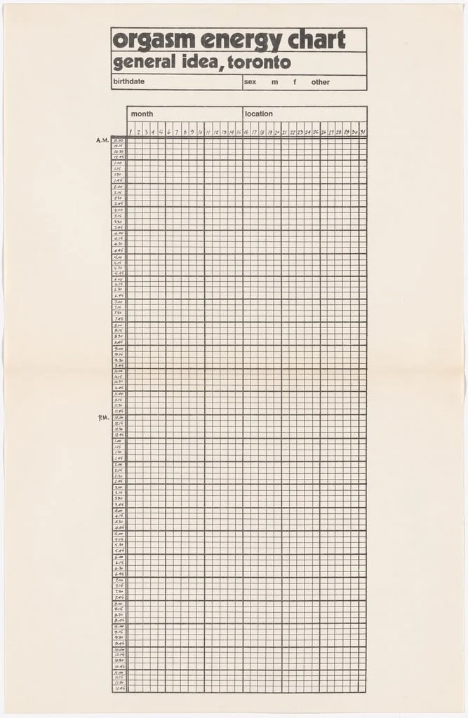 Untitled, by General Idea, ink, 1970