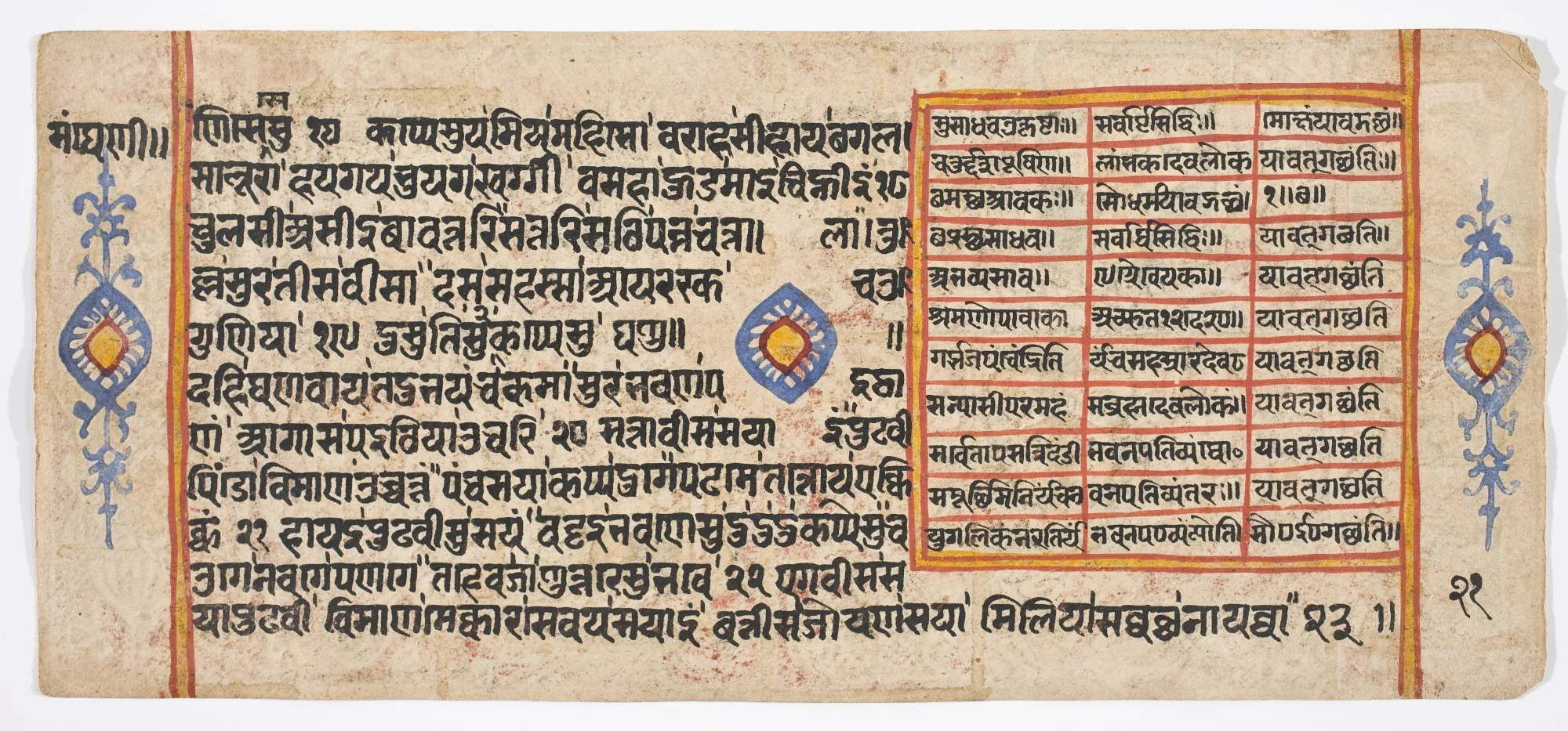 Tantric Manuscript "Sangrahani Sutra", by Unknown, unspecified