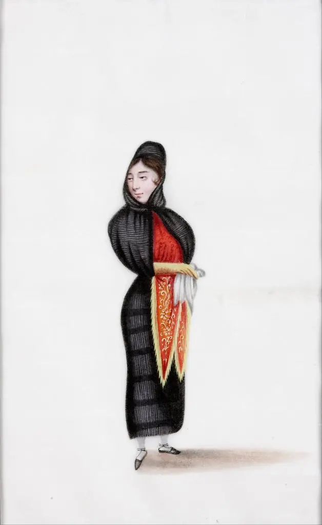 Collection of twelve paintings of Peruvian subjects made in China