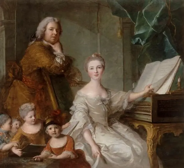 Self-Portrait with His Family