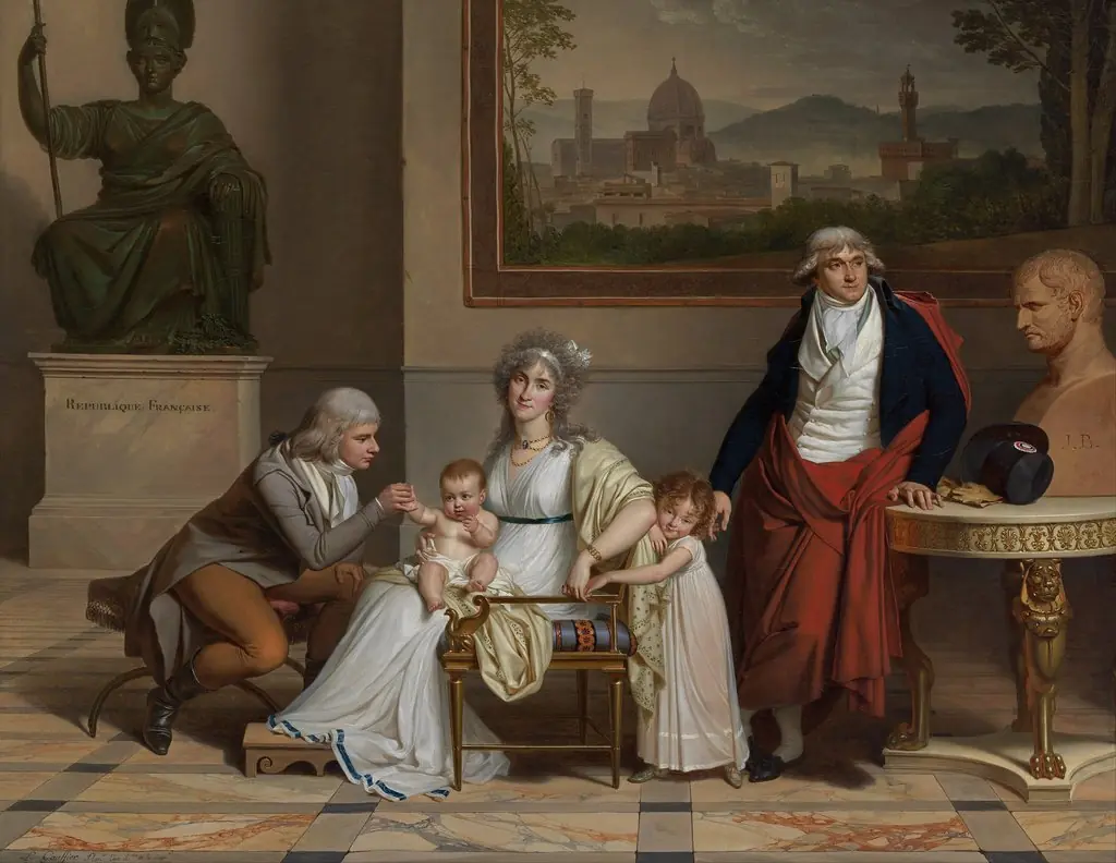 The family of André-François, Count Miot de Melito, (1762-1841) consul of France to Florence