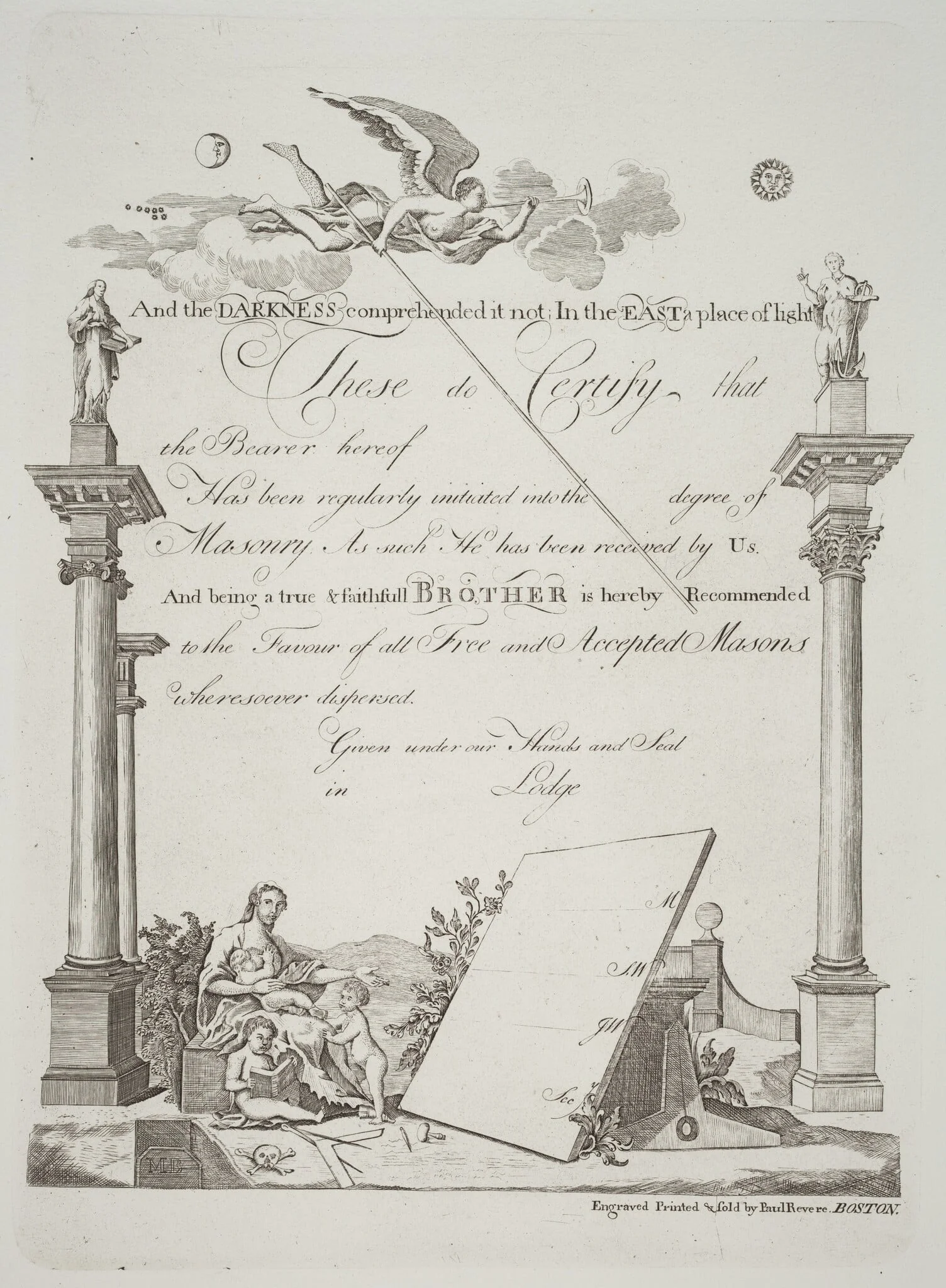 Masonic Certificate, by Paul Revere, ink, 1796