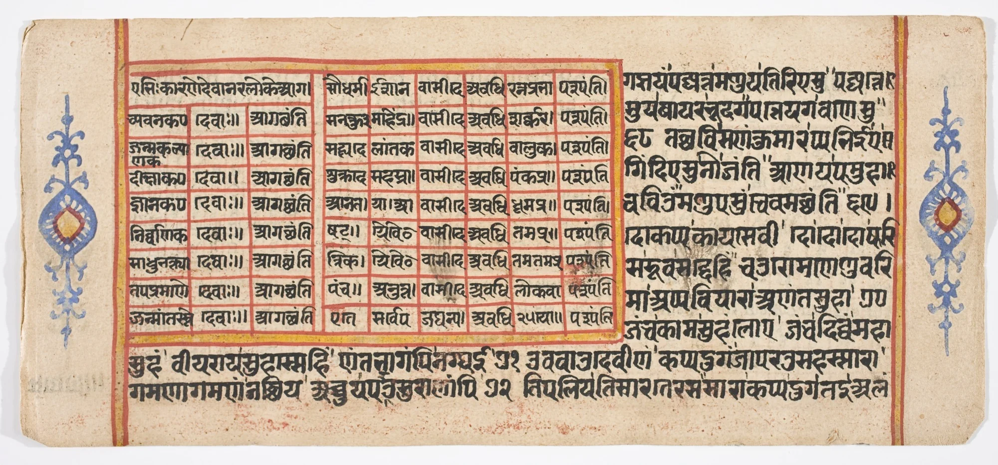 Tantric Manuscript "Sangrahani Sutra", by Unknown, unspecified