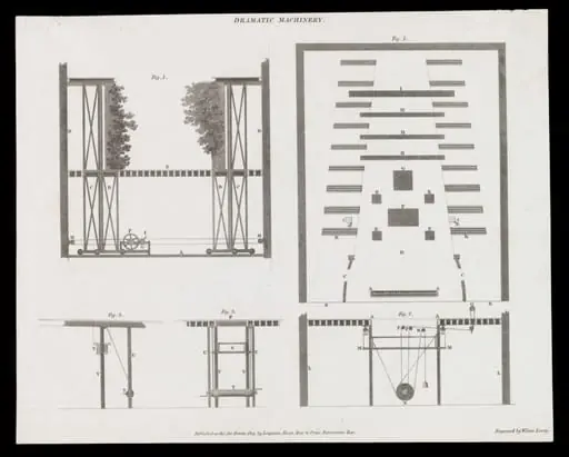 H Beard Print Collection