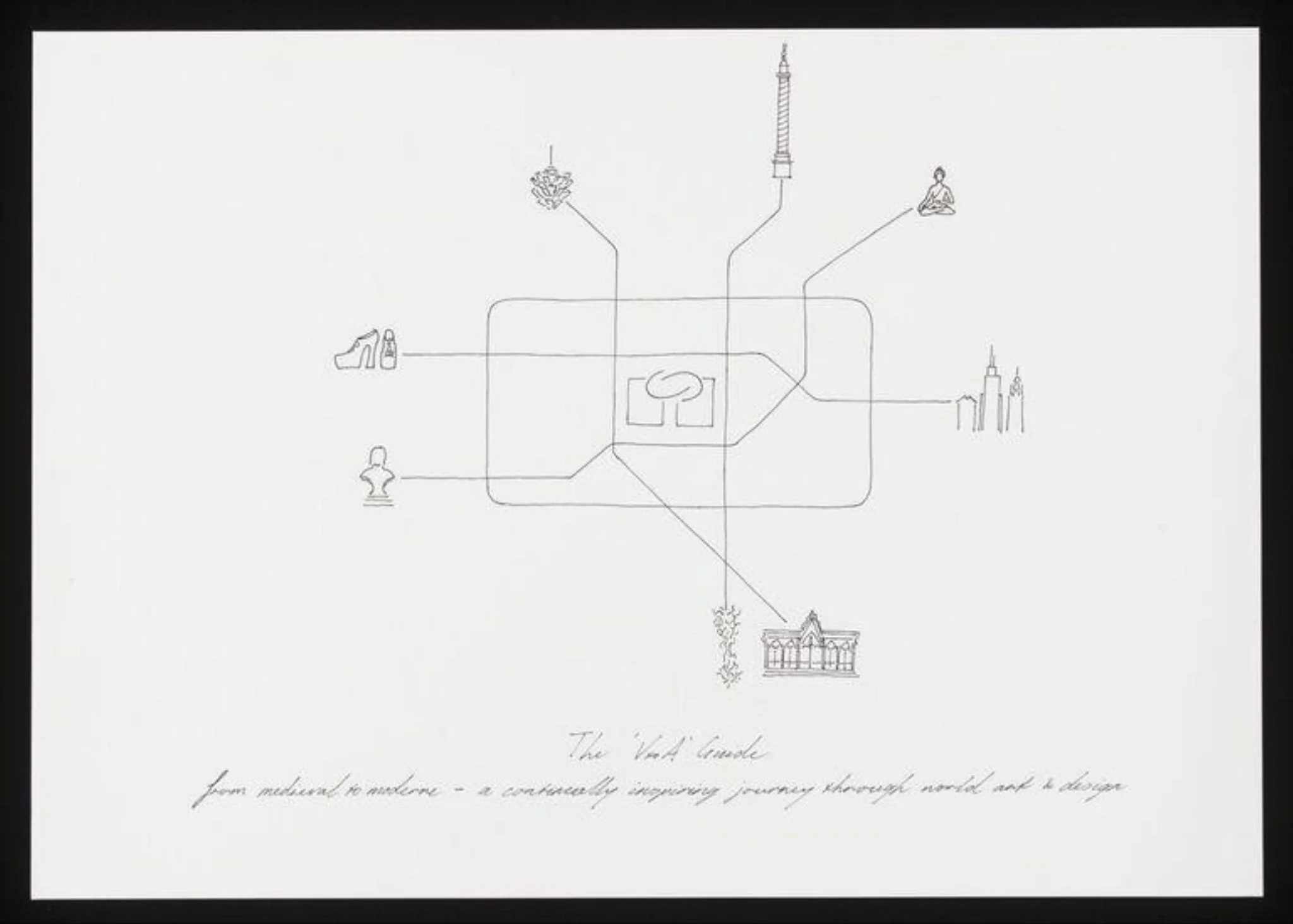 Contribution to V&A 150th anniversary album, by Gareth Hoskins, 2007