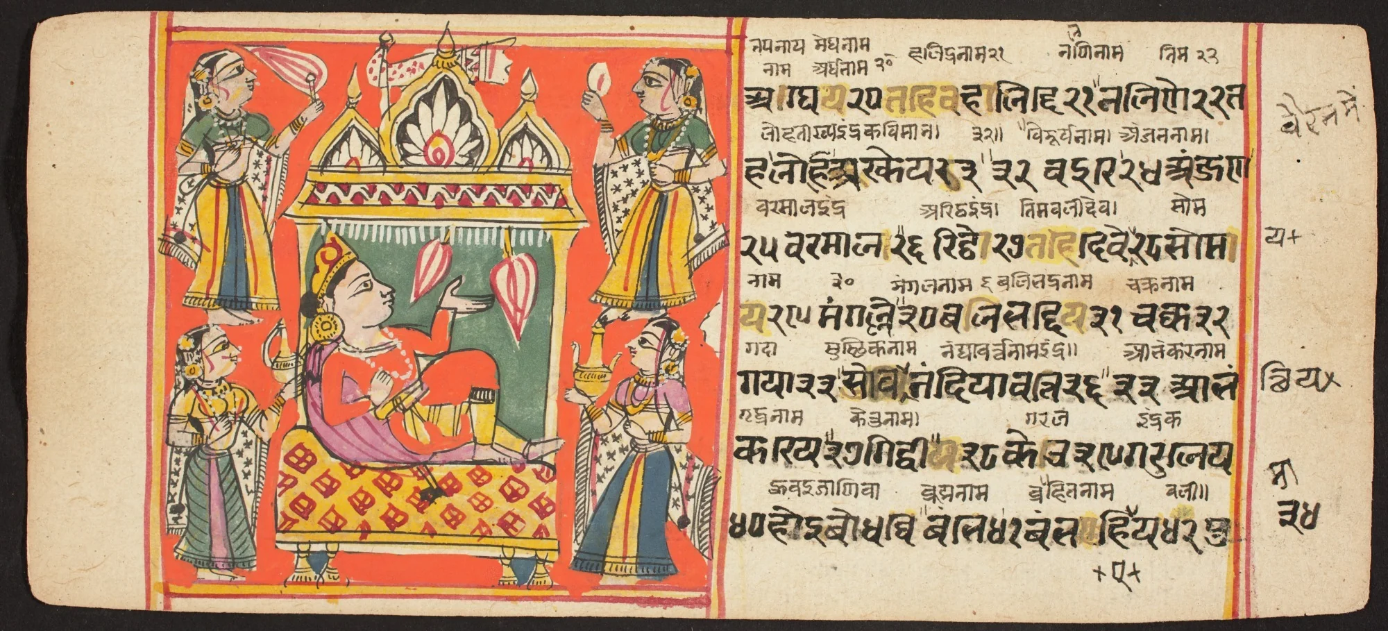 Tantric Manuscript "Sangrahani Sutra", by Unknown, unspecified