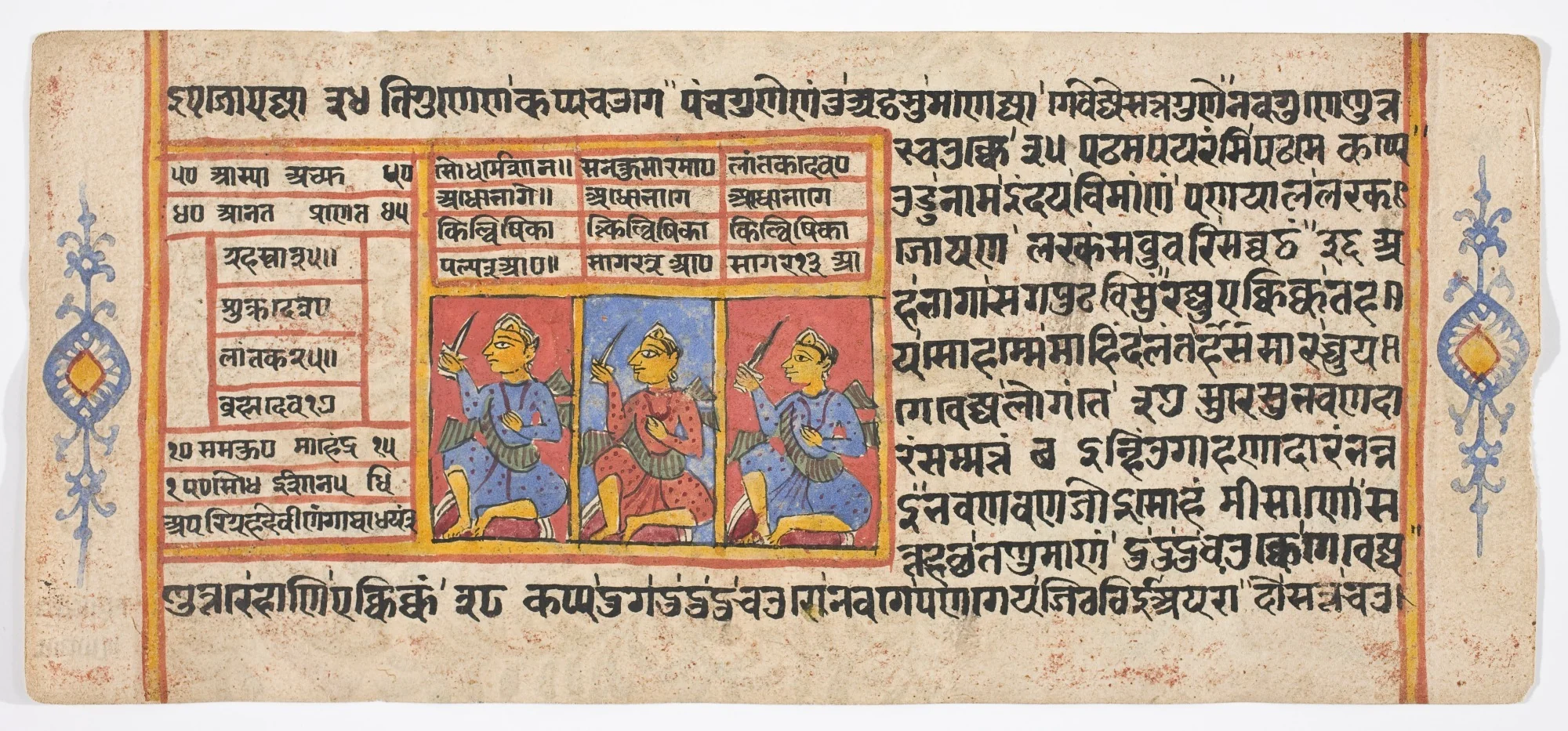 Tantric Manuscript "Sangrahani Sutra", by Unknown, unspecified