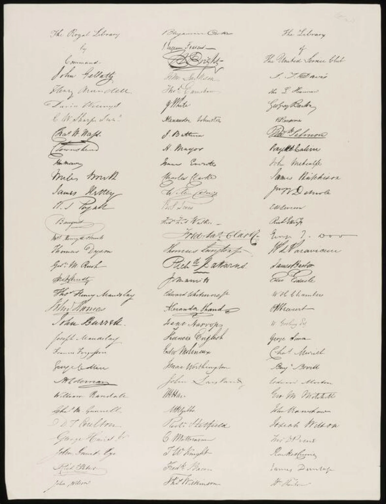 Facsimilie signatures, by Unknown, 1850