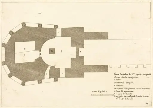 Plan of the Church of the Holy Sepulchre