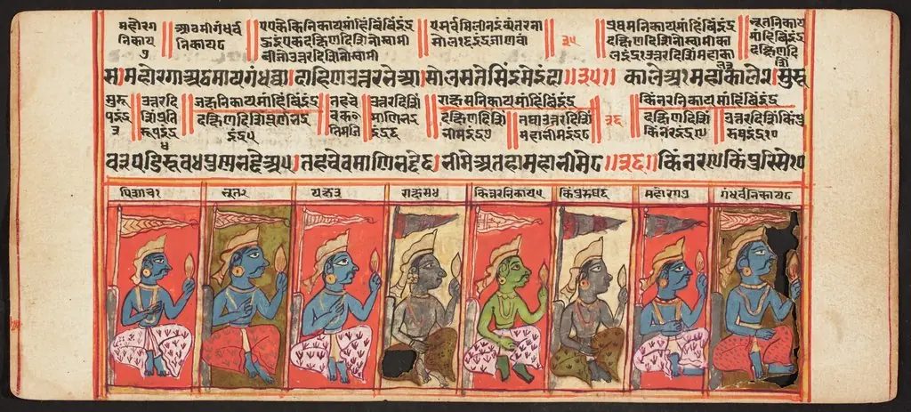Tantric Manuscript, "Sangrahani Sutra"