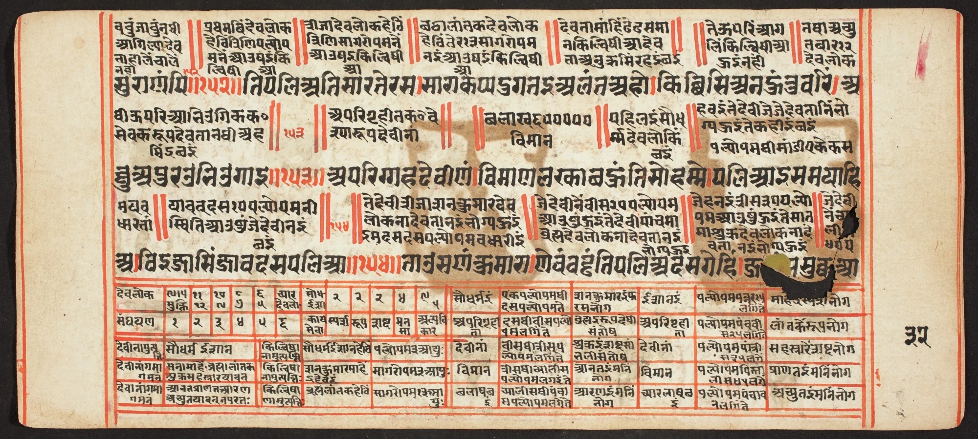 Tantric Manuscript, "Sangrahani Sutra", by Unknown, unspecified