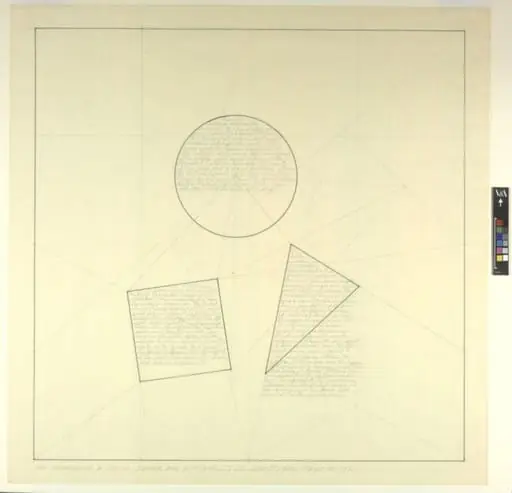 The location of a circle, square and a triangle