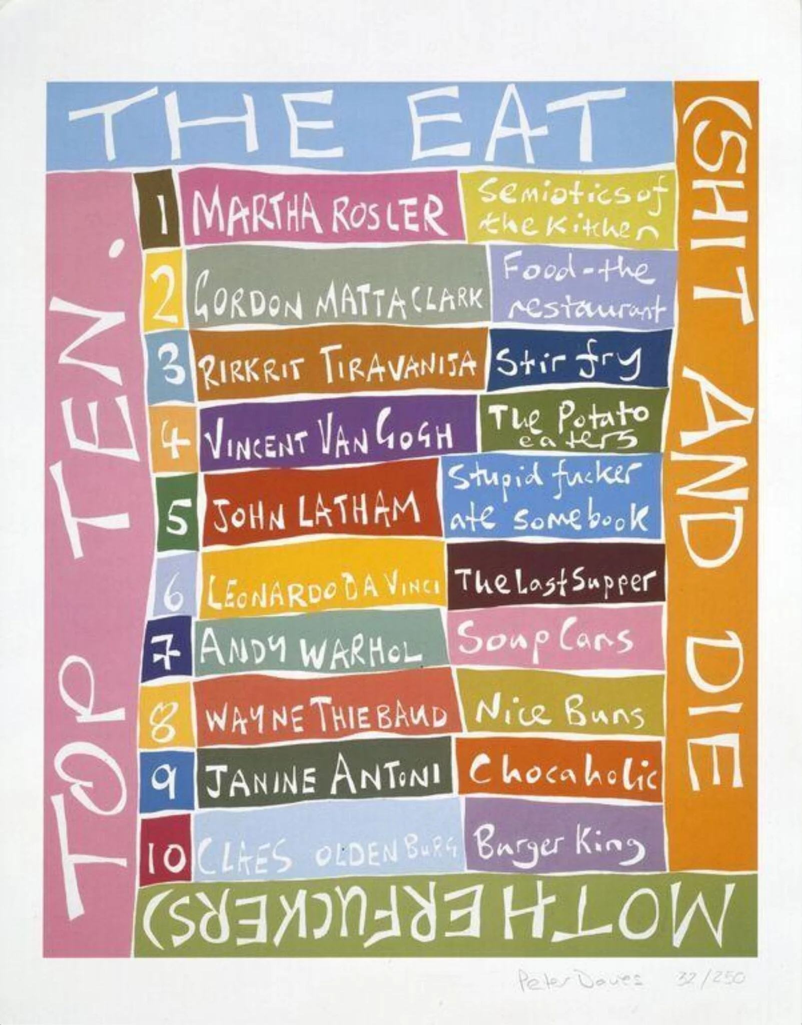 The Eat (Shit and Die Motherfuckers) Top Ten, by Peter Davies, 2002