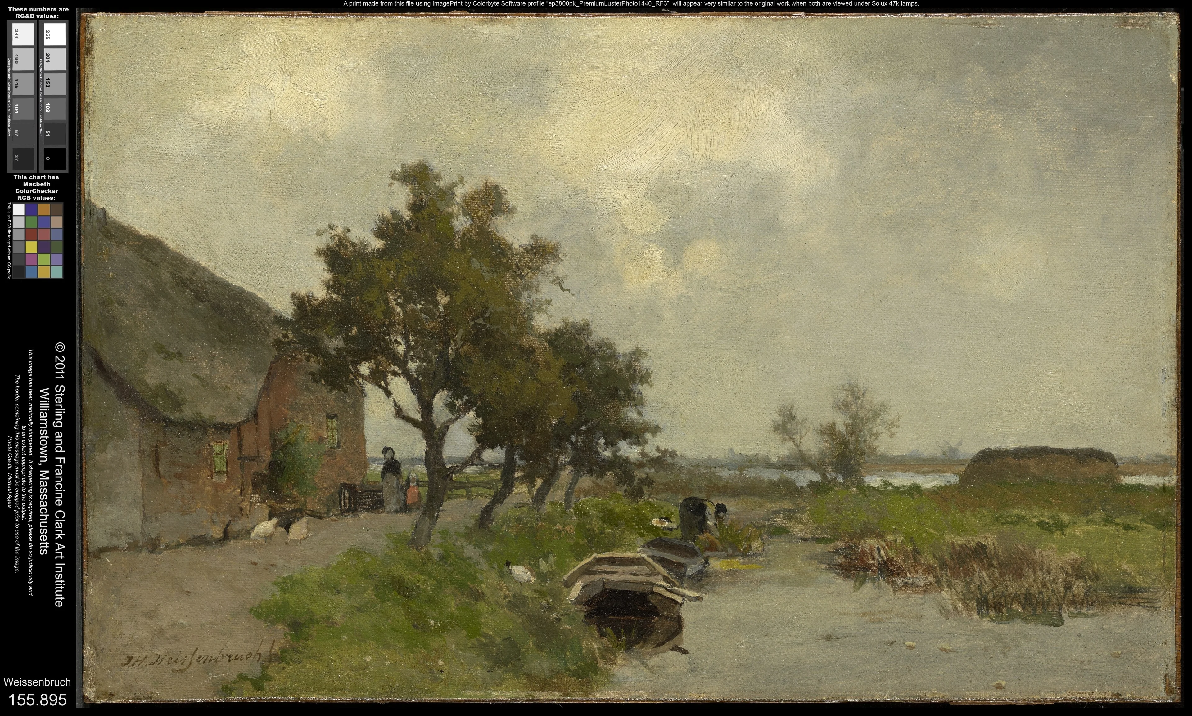 Washing Clothes, by Johan Hendrik Weissenbruch, unspecified, 1865