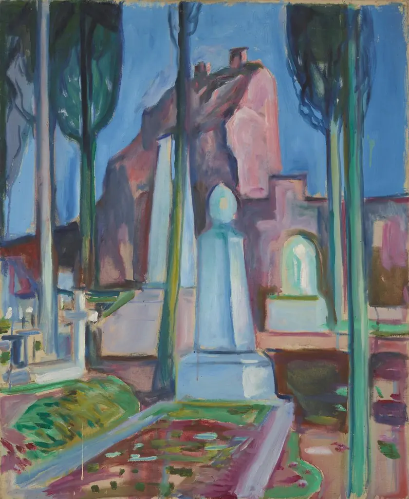 P.A. Munch's Grave in Rome