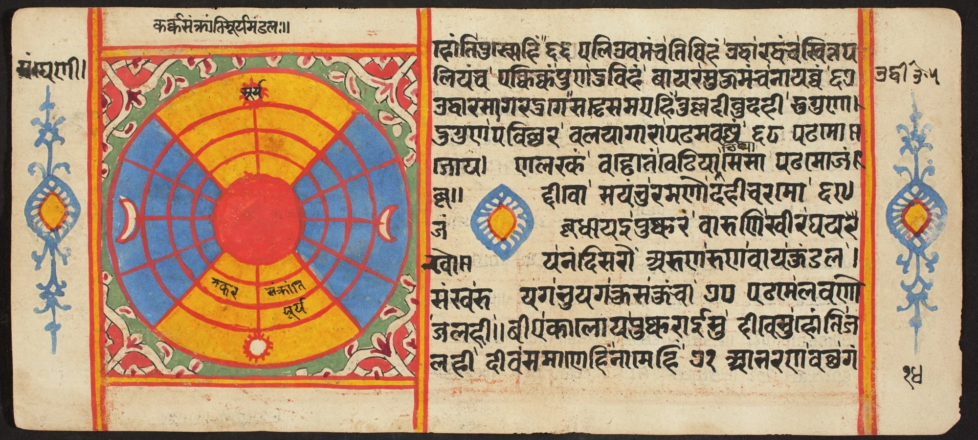 Tantric Manuscript "Sangrahani Sutra", by Unknown, unspecified