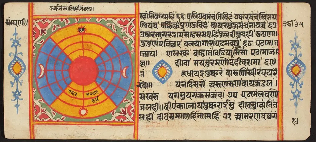 Tantric Manuscript "Sangrahani Sutra"