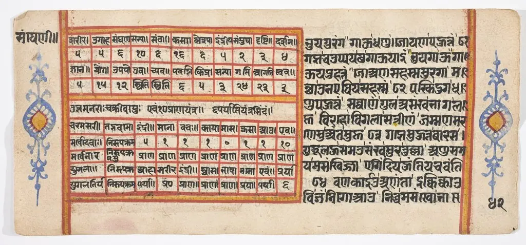 Tantric Manuscript "Sangrahani Sutra"