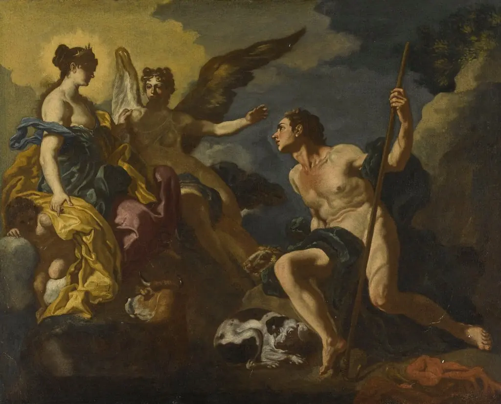 Juno, Io and Argus