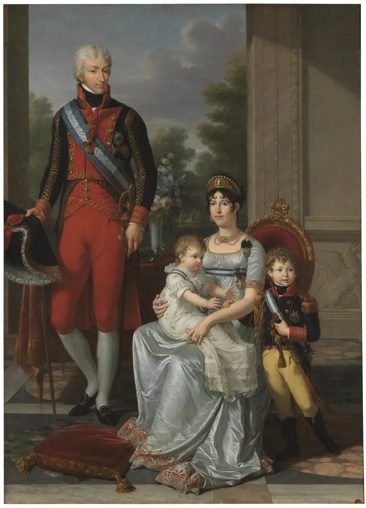 The Etrurian Royal Family