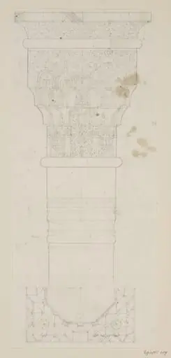 Drawing of capital