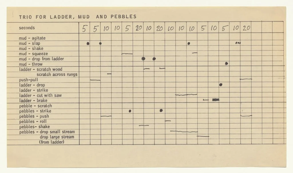 Untitled, by Fluxus George Maciunas, ink, 1962