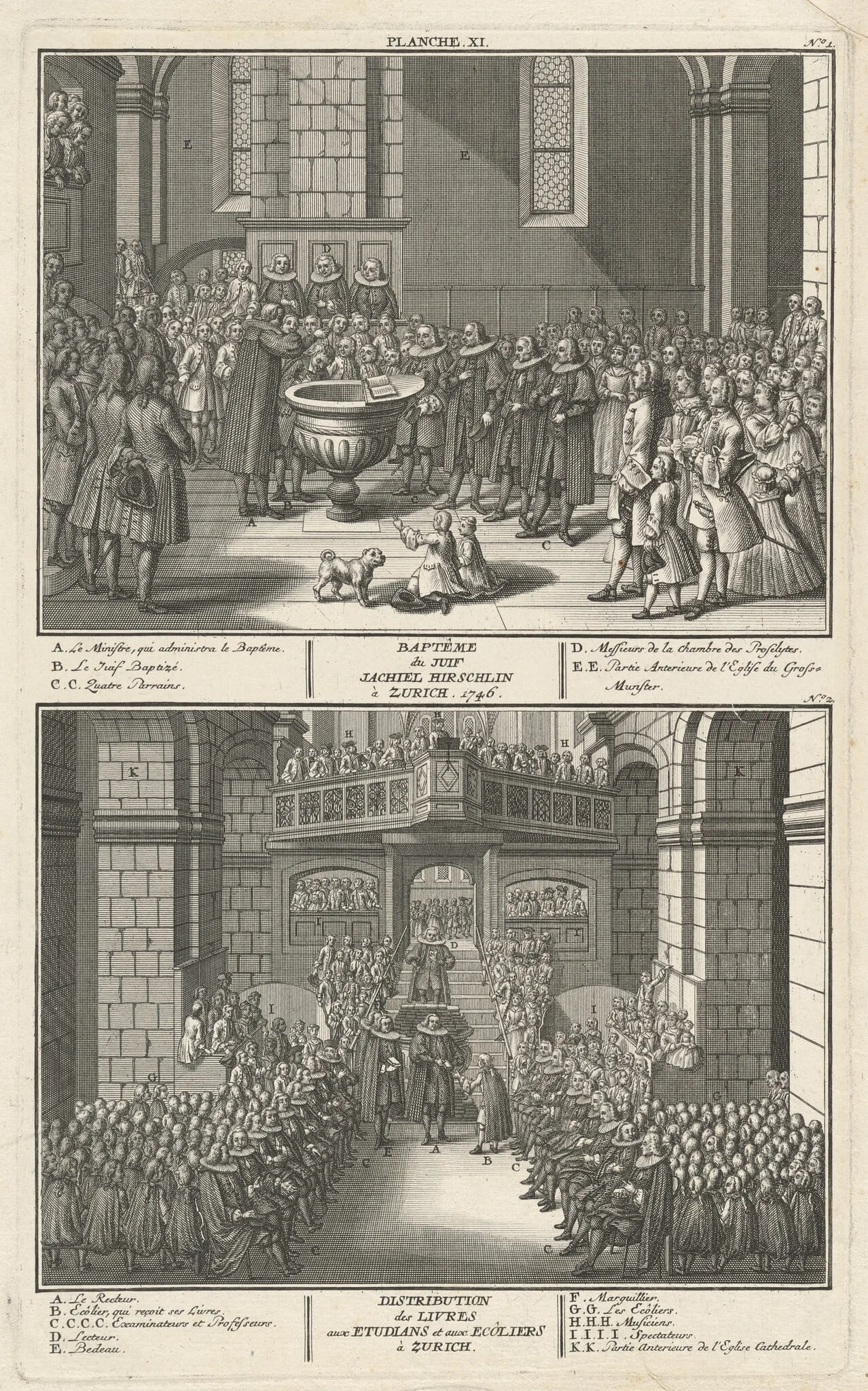 Baptême du Juif Jachiel Hirschlin à Zurich. 1746; Distribution des Livres avec Etudians et aux Ecôliers à Zurich (Baptism of Jachiel Hirschlin and Distribution of the Books), by David Herrliberger, ink, 1751