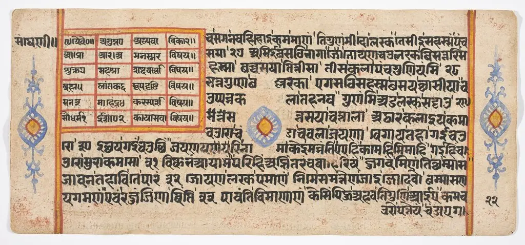 Tantric Manuscript "Sangrahani Sutra"