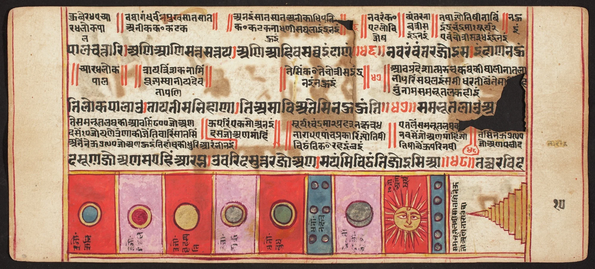 Tantric Manuscript, "Sangrahani Sutra", by Unknown, unspecified