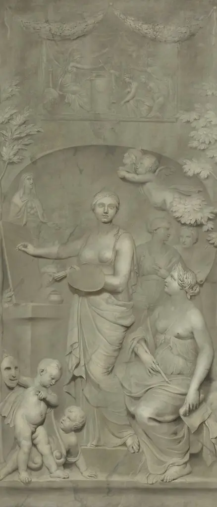 Allegory of the arts