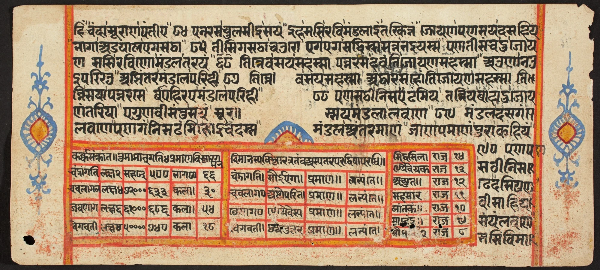 Tantric Manuscript "Sangrahani Sutra", by Unknown, unspecified