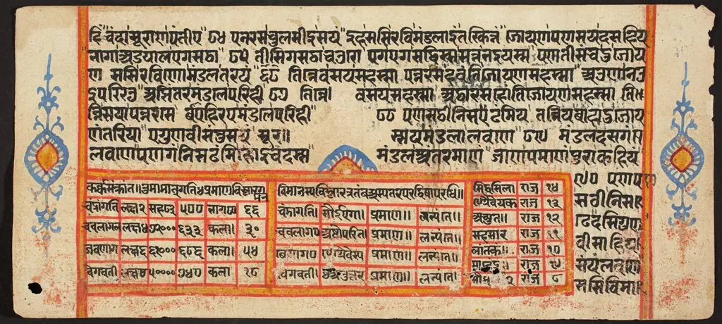 Tantric Manuscript "Sangrahani Sutra"