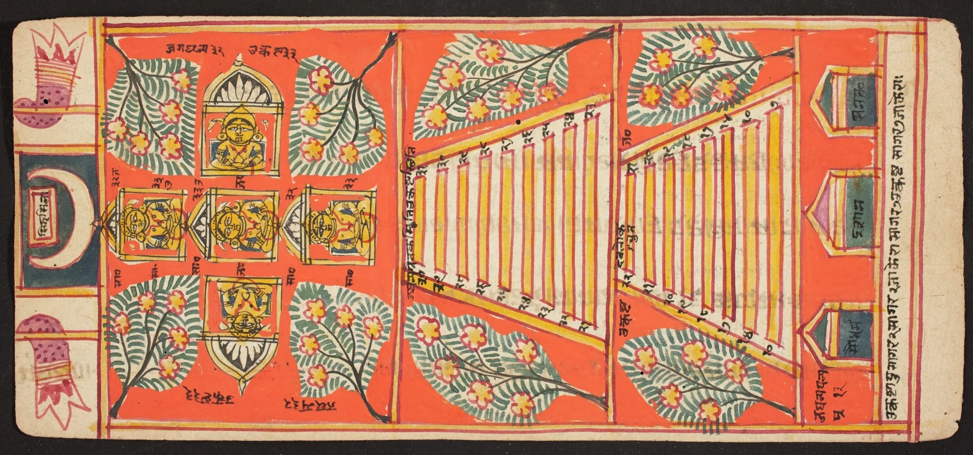 Tantric Manuscript "Sangrahani Sutra"