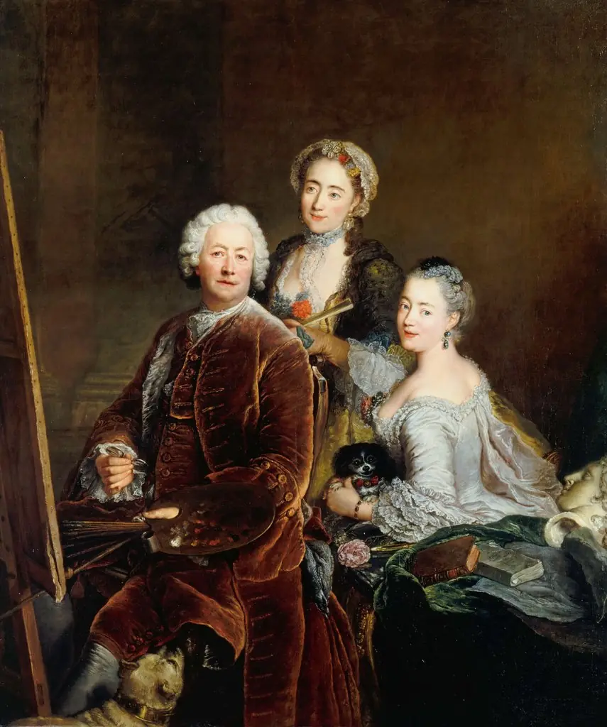 Self-portrait with Daughters Henriette Joyard and Marie de Rège in front of the easel