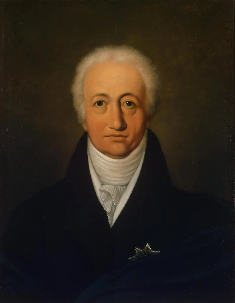 Portrait of Johann Wolfgang Goethe