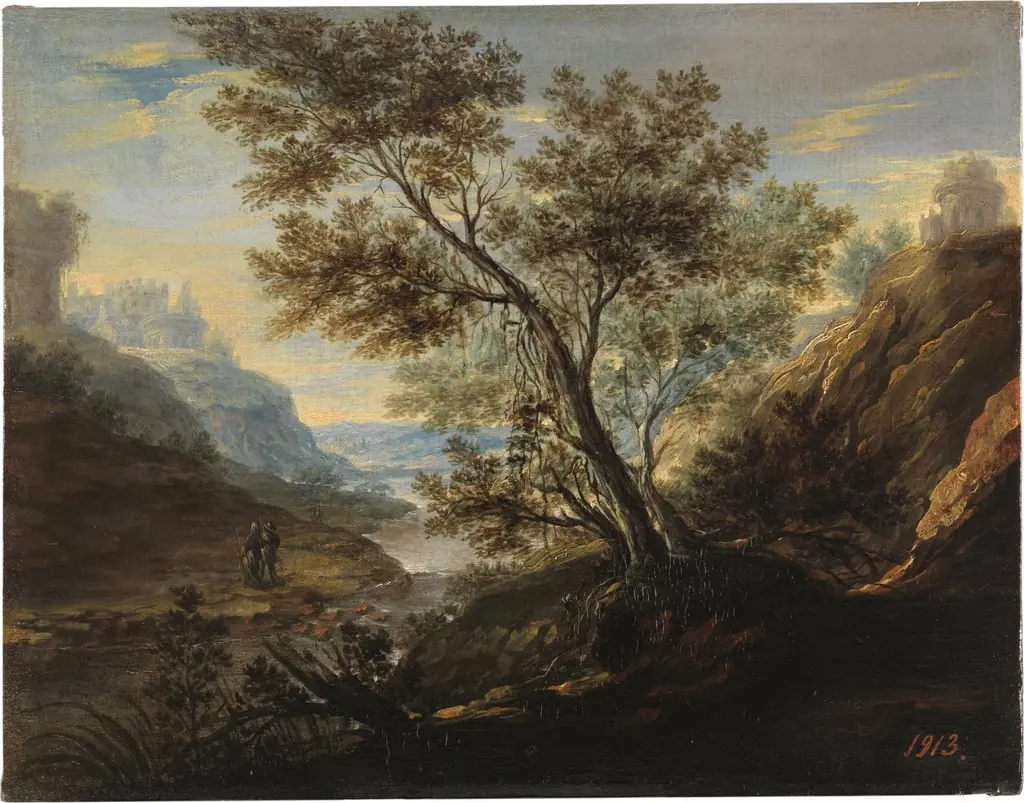 Landscape with Figures