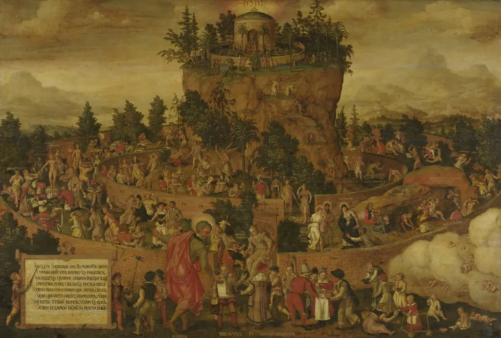Tabula Cebetis (The Tabula of Cebes or The Journey of Human Life)