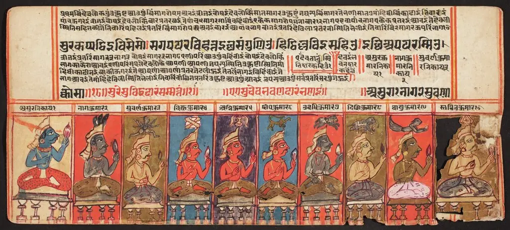 Tantric Manuscript, "Sangrahani Sutra"