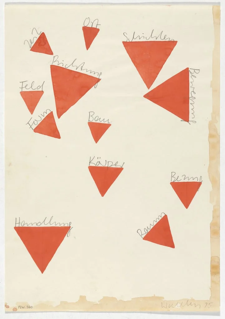 Untitled, by Franz Erhard Walther, watercolor, 1975