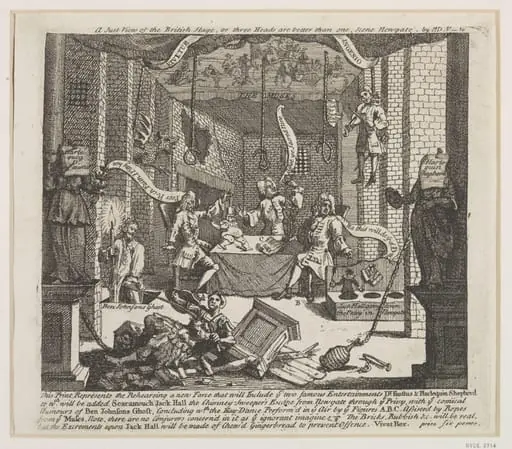 A Just View of the British Stage