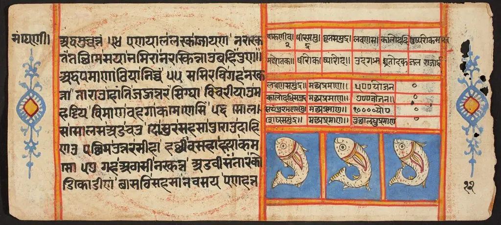 Tantric Manuscript "Sangrahani Sutra"