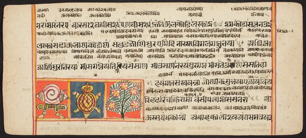 Tantric Manuscript "Sangrahani Sutra"