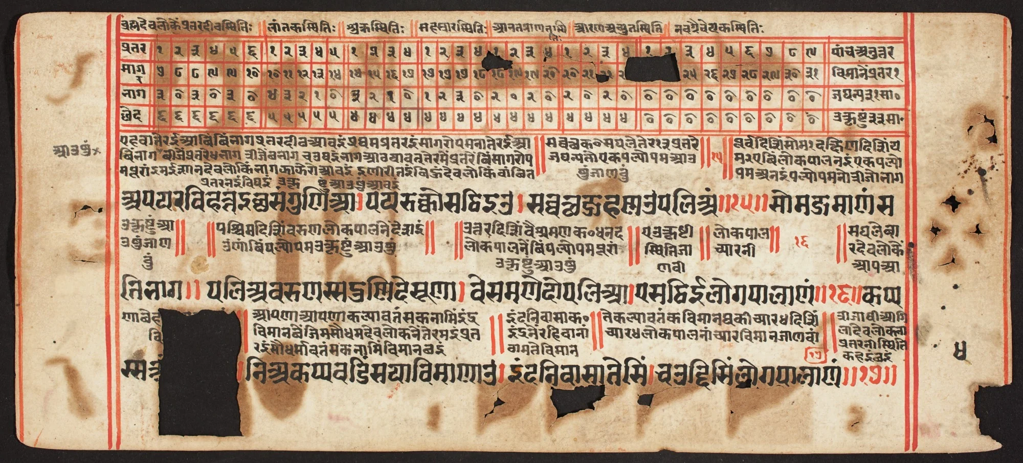 Tantric Manuscript, "Sangrahani Sutra", by Unknown, unspecified
