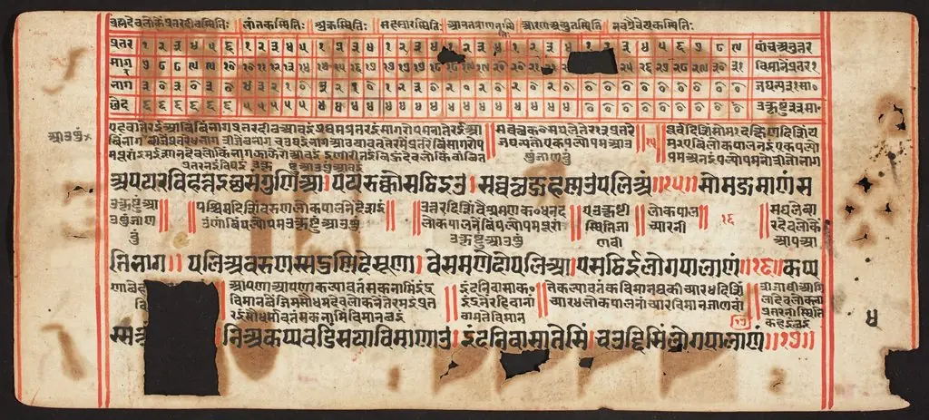 Tantric Manuscript, "Sangrahani Sutra"