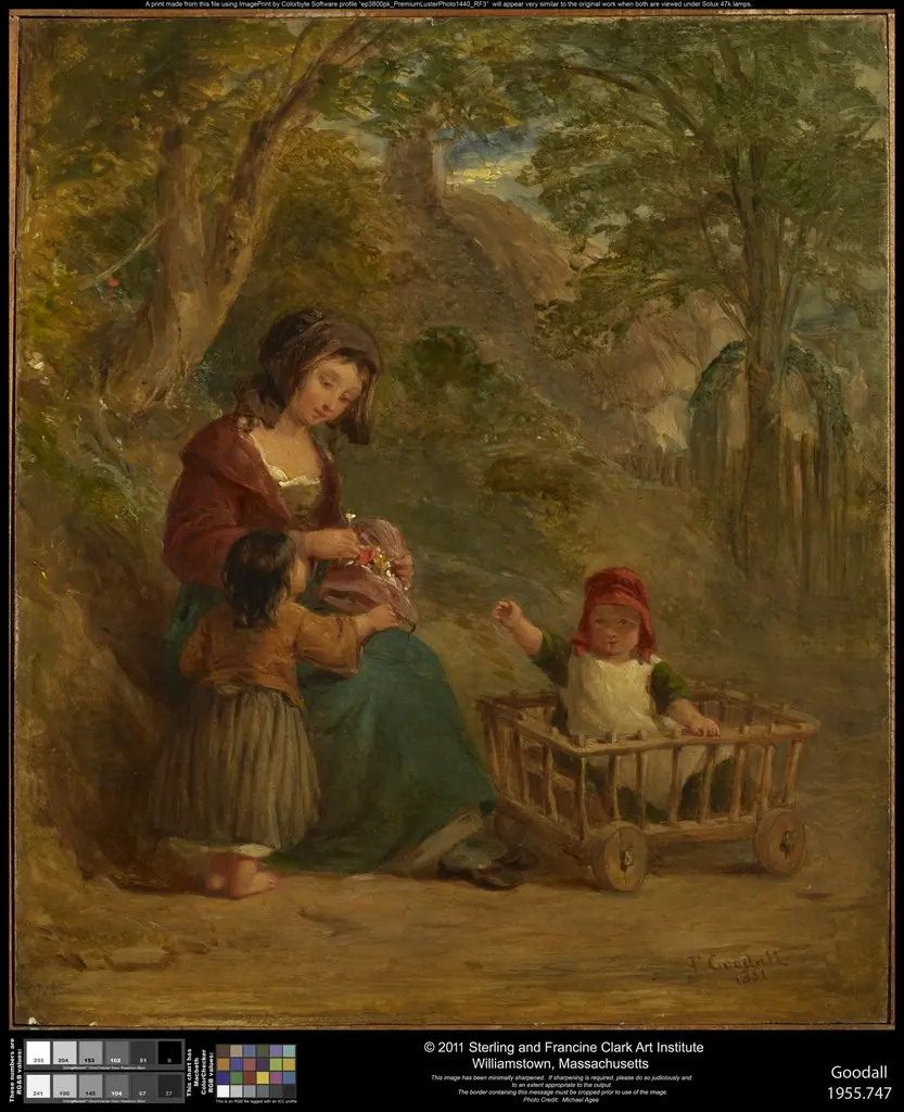 Mother and Children