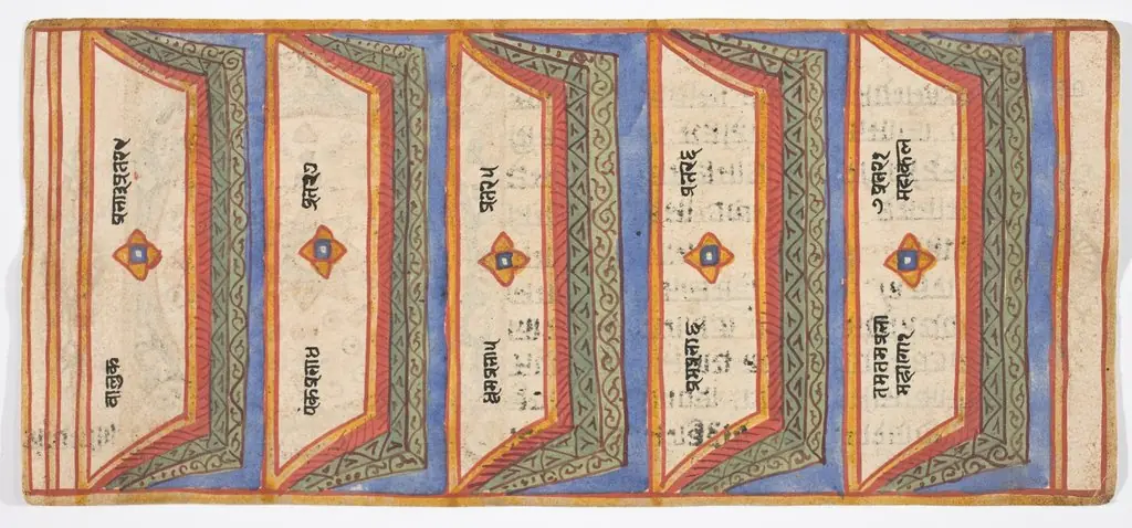 Tantric Manuscript "Sangrahani Sutra"