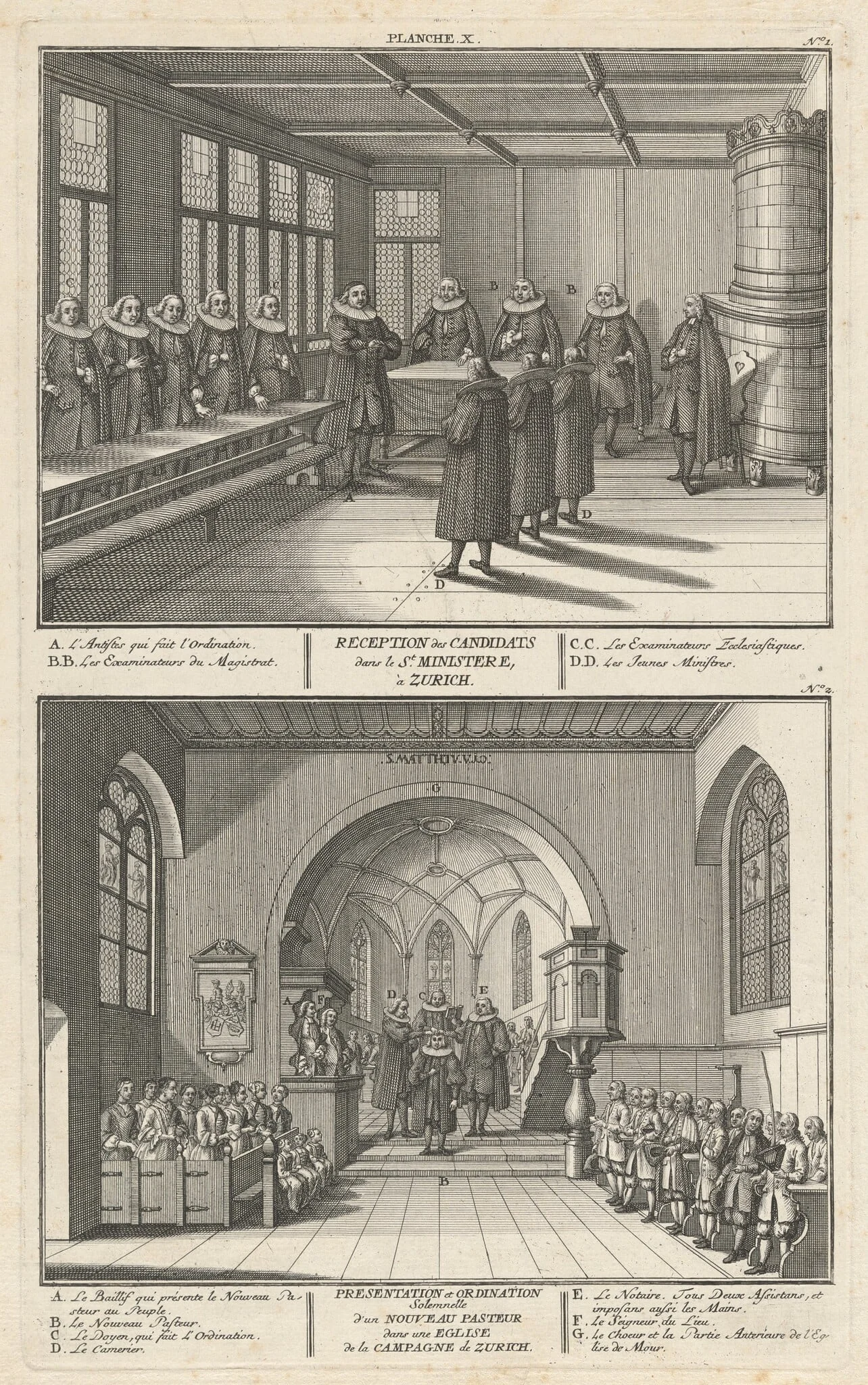 Reception des Candidats dans le St. Ministere, à Zurich; Presentation et Ordination Solemnelle d’un Nouveau Pasteur dans une Eglise de la Campagne de Zurich (Reception of the Candidates and Presentation and Ordination of a New Pastor), by David Herrliberger, ink, 1751
