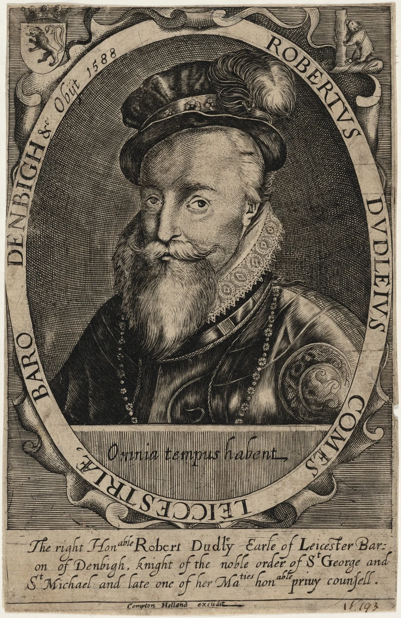 Robert Dudley, Earl of Leicester