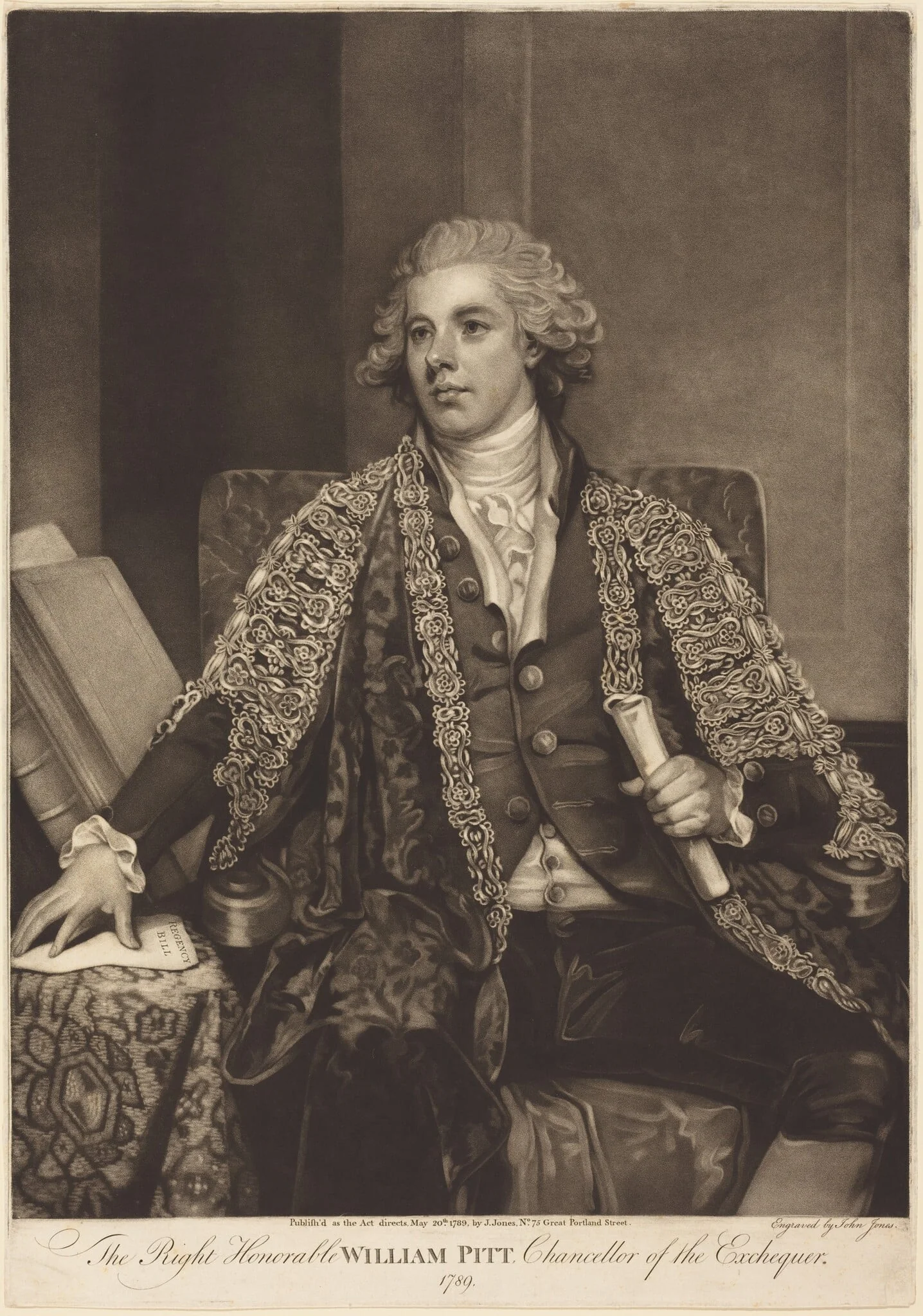 William Pitt, by John Jones, ink, 1789